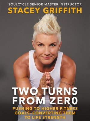 cover image of Two Turns from Zero